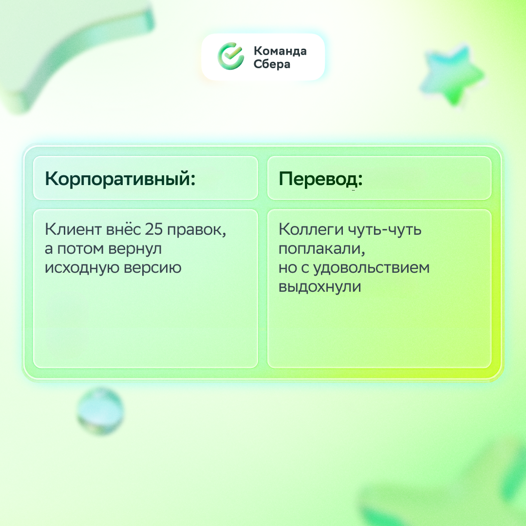 Корпоративный язык: уровень C1. Изучим вместе?
Разобрались, что значат популярные на работе фразы, и собрали переводы в карточках — запоминай и будь в теме | Сетка — социальная сеть от hh.ru