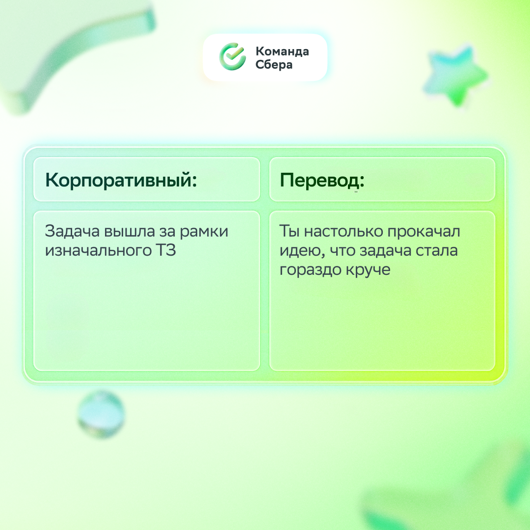 Корпоративный язык: уровень C1. Изучим вместе?
Разобрались, что значат популярные на работе фразы, и собрали переводы в карточках — запоминай и будь в теме | Сетка — социальная сеть от hh.ru