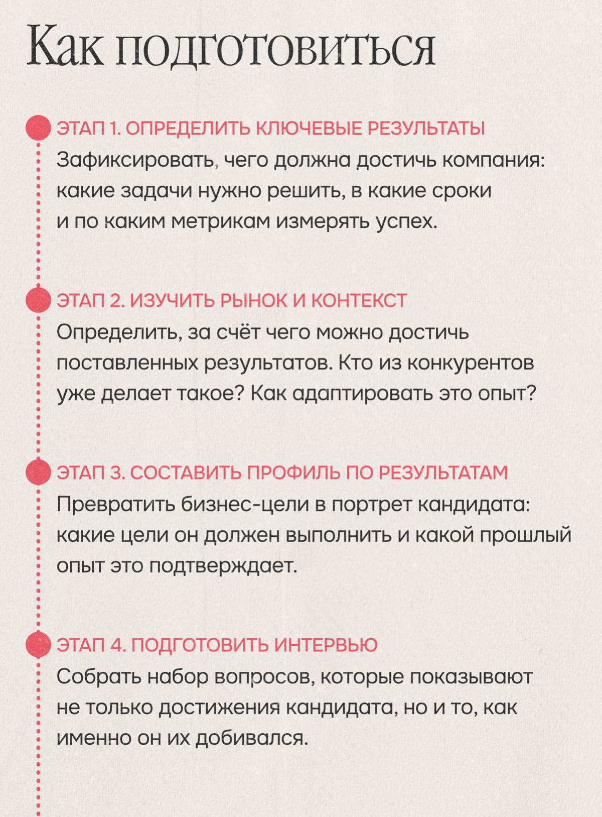 Когда нет кадров, но есть цели. Помогает найм по результатам | Сетка — социальная сеть от hh.ru