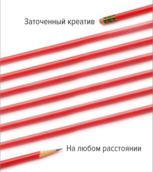 Фрилансеры, разбирайте! 😎 | Сетка — социальная сеть от hh.ru