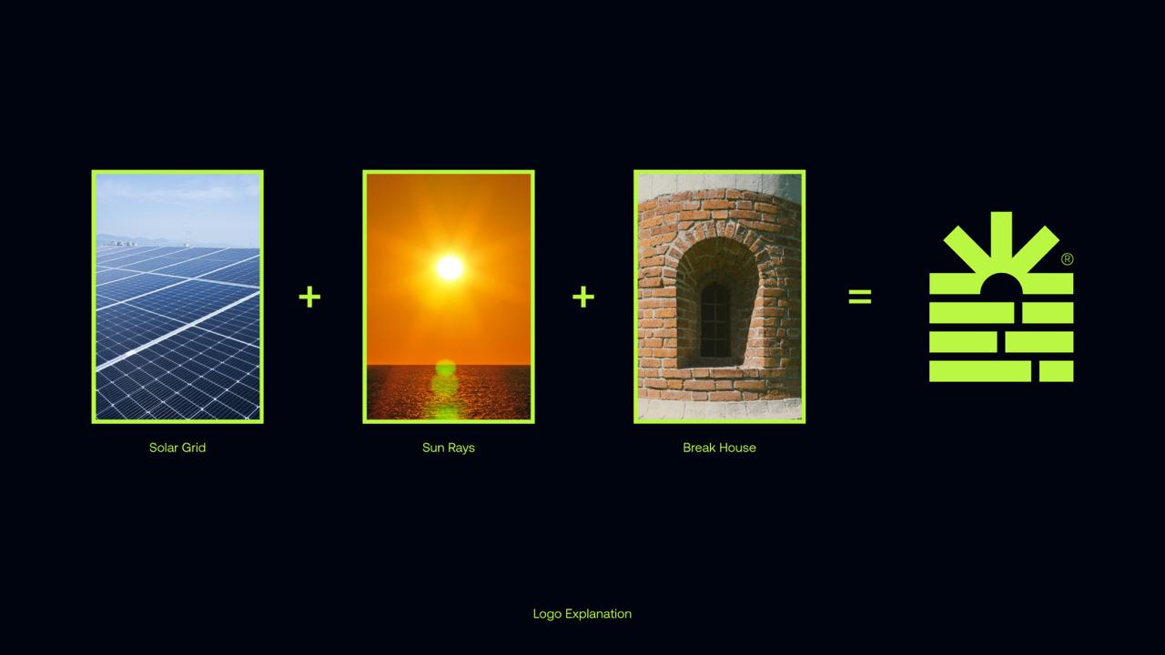 Как солнце стало брендом: айдентика для Sunhouse ☀️
#Брендингмира
Бренд Sunhouse® — это не просто про солнечную энергетику, а про образы будущего, доверие и глубокую связь с природой | Сетка — социальная сеть от hh.ru