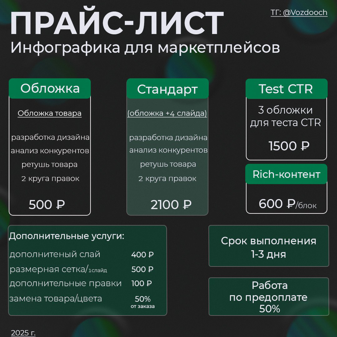 Прайс-лист инфографика для маркетплейсов. | Сетка — социальная сеть от hh.ru