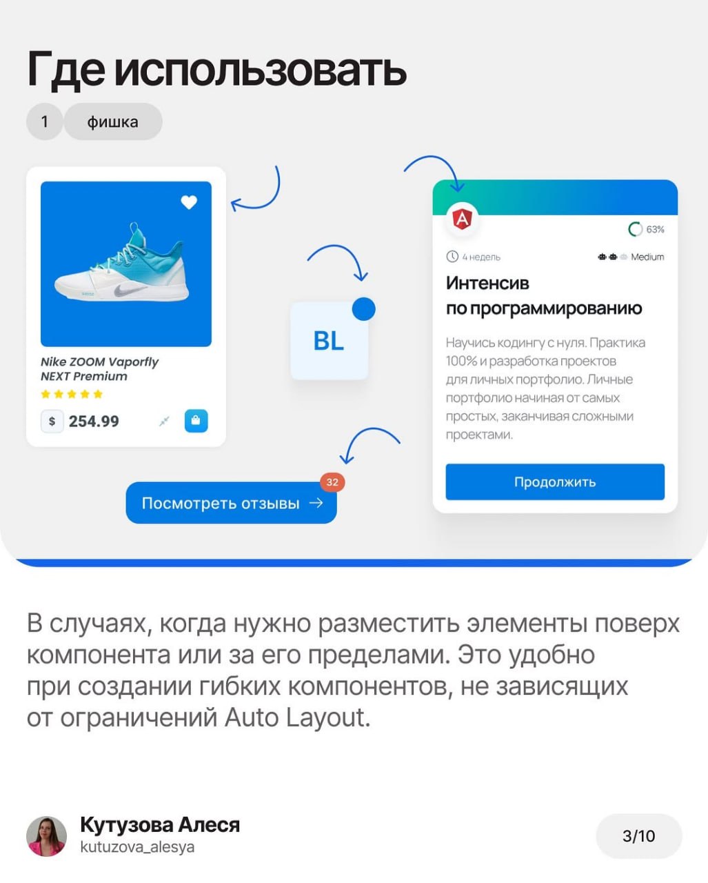 Полезные фишки с Auto Layout, которые теперь стоит знать 👩‍💻 @pressFigma | Сетка — социальная сеть от hh.ru