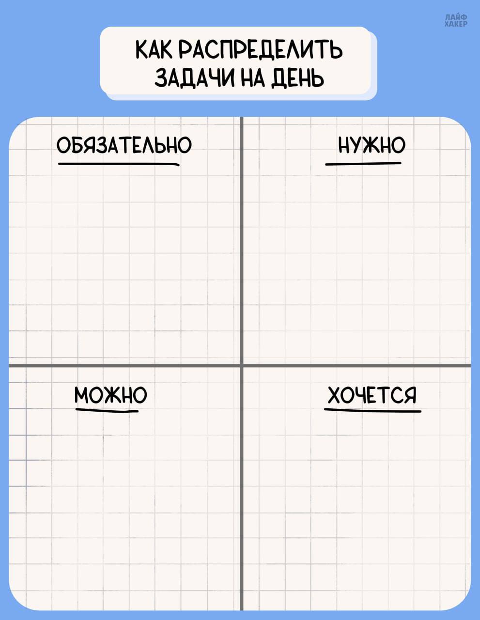 КАК РАСПРЕДЕЛИТЬ ЗАДАЧИ НА ДЕНЬ
Когда у меня было плотное обучение (писала об этом здесь), то меня стали ну очень напрягать все задачи, которые нужно было выполнить в течение дня: посмотреть обучение,... | Сетка — социальная сеть от hh.ru
