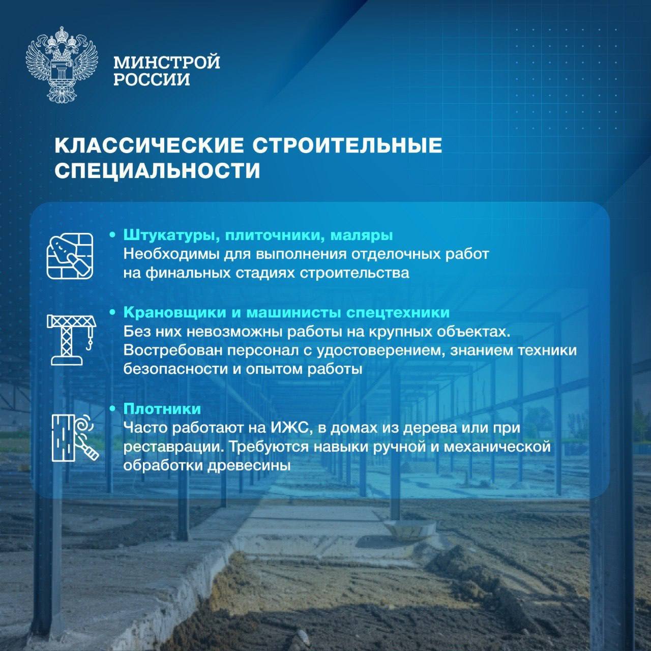 Актуальные профессии в строительстве: что востребовано сейчас?
🏗️ Российский строительный рынок меняется — вместе с технологиями, нормативами и требованиями к качеству | Сетка — социальная сеть от hh.ru