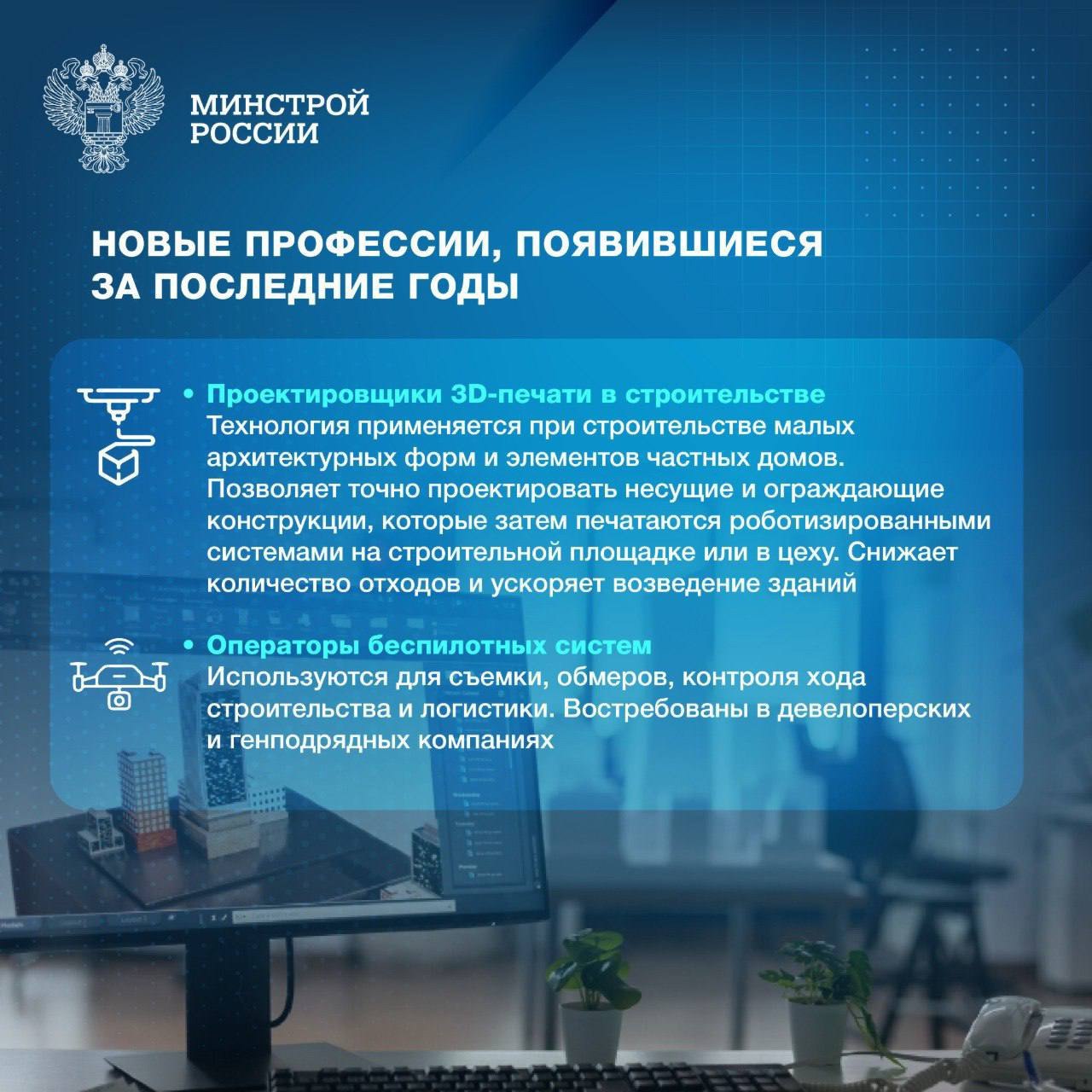 Актуальные профессии в строительстве: что востребовано сейчас?
🏗️ Российский строительный рынок меняется — вместе с технологиями, нормативами и требованиями к качеству | Сетка — социальная сеть от hh.ru