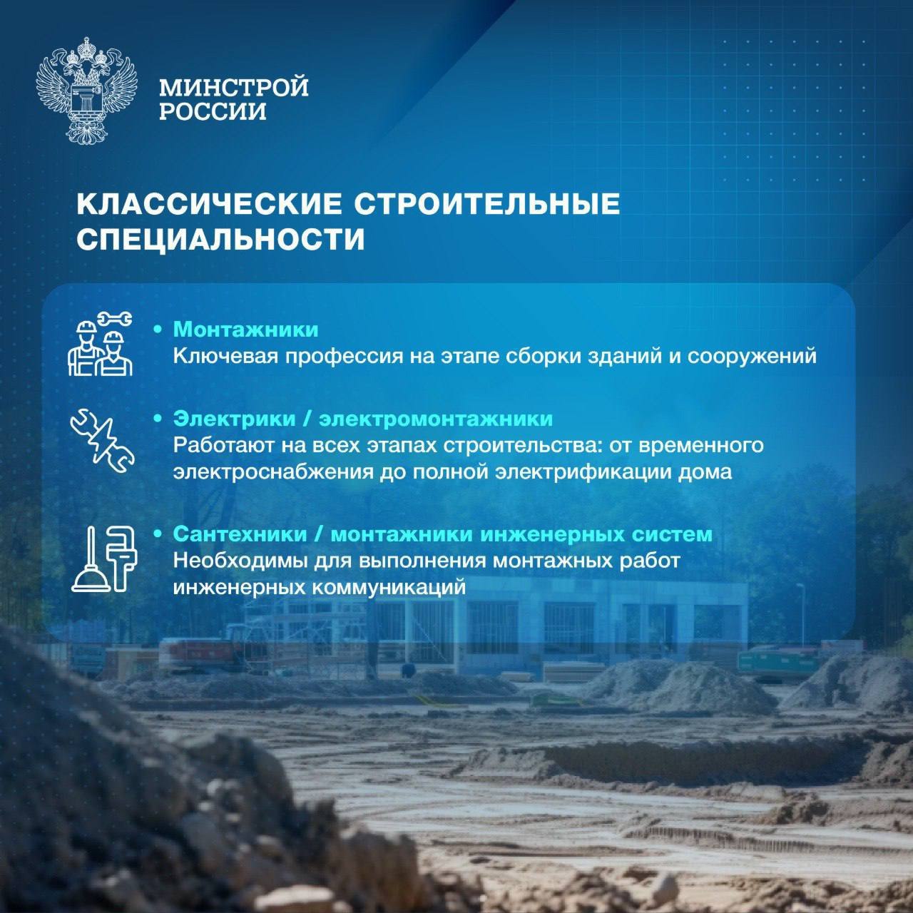 Актуальные профессии в строительстве: что востребовано сейчас?
🏗️ Российский строительный рынок меняется — вместе с технологиями, нормативами и требованиями к качеству | Сетка — социальная сеть от hh.ru