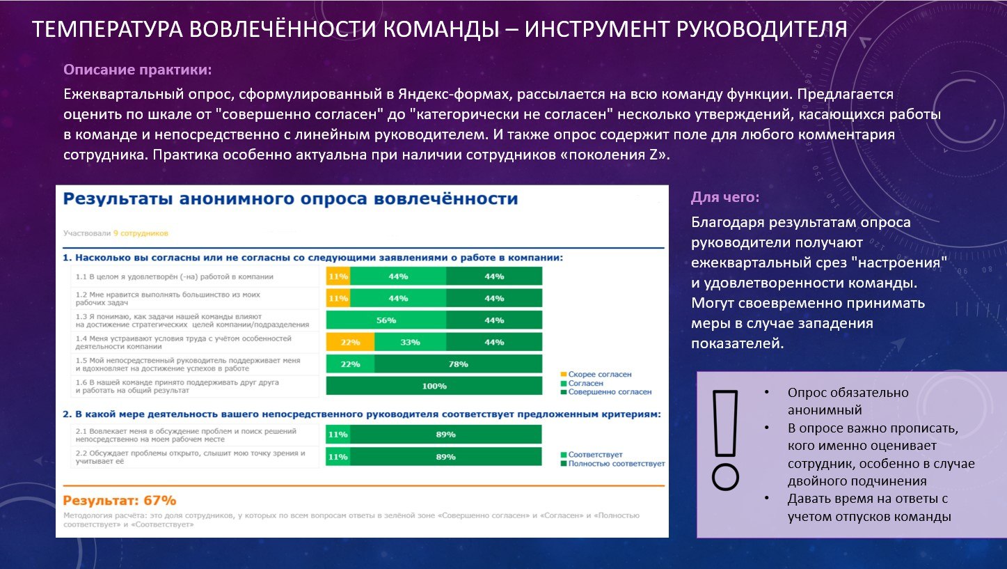 Измерение вовлечённости — ваш ключ к результату
Управлять командой, не зная уровня её вовлечённости, — всё равно что вести машину с завязанными глазами. Вы не видите рисков и упускаете возможности | Сетка — социальная сеть от hh.ru
