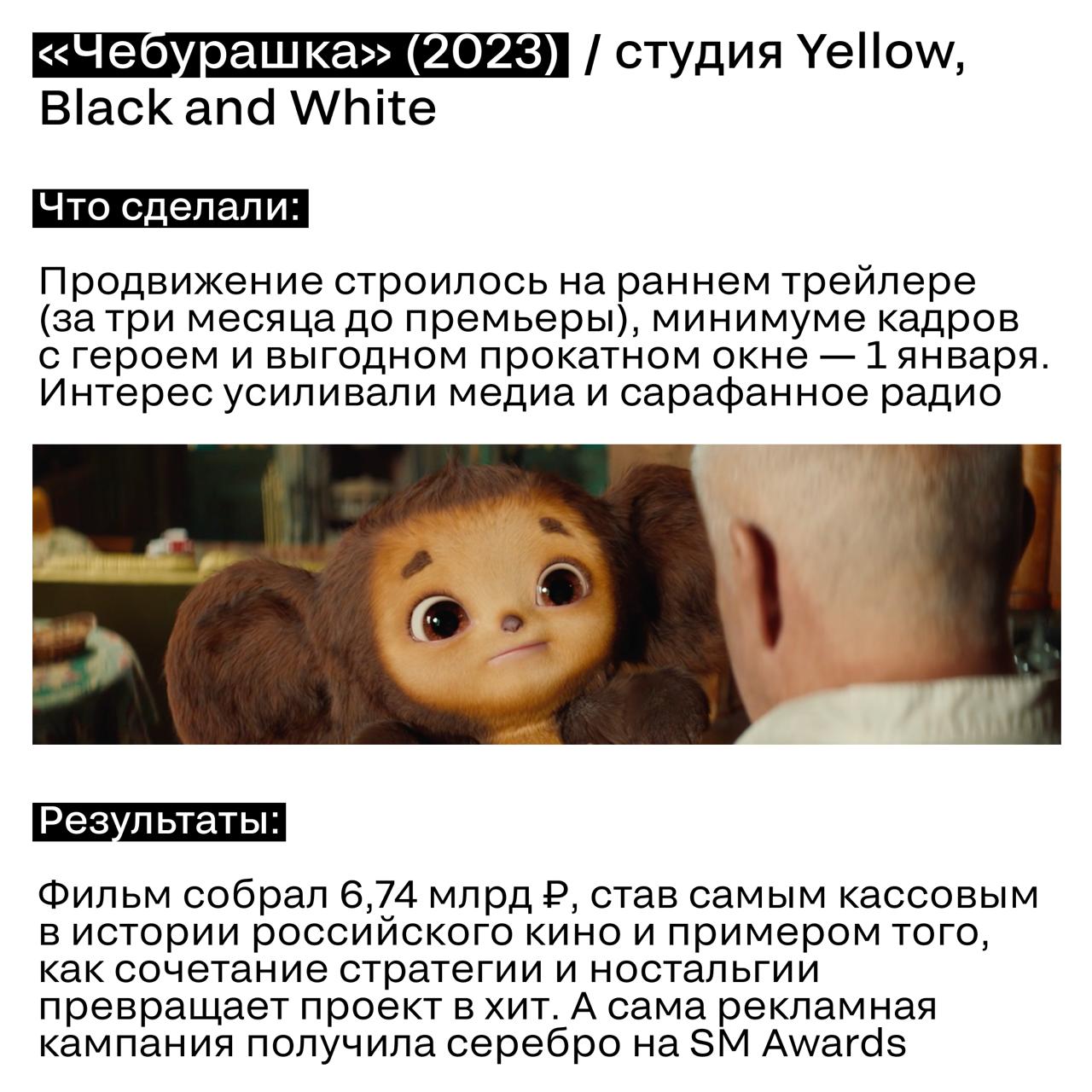 День российского кино
Мы готовы поспорить, что на любой праздник у нас найдется подборка кейсов | Сетка — социальная сеть от hh.ru