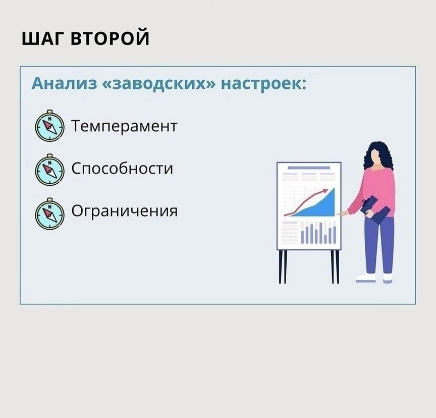 Поиски предназначения. Пошаговая инструкция! | Сетка — социальная сеть от hh.ru