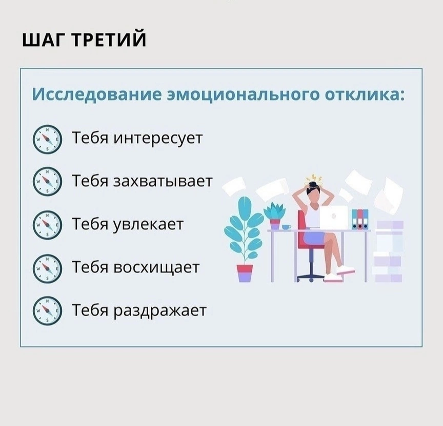 Поиски предназначения. Пошаговая инструкция! | Сетка — социальная сеть от hh.ru