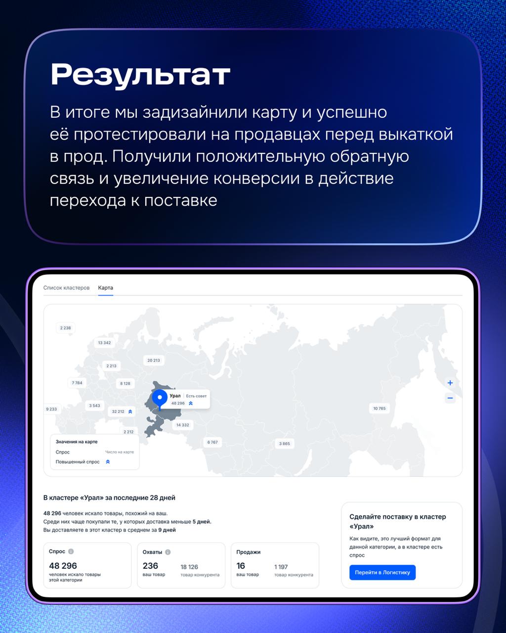 Процессы внедрили, с задачами разобрались. Переходим к практике.
Напомню, что я проектирую раздел аналитики в личном кабинете продавца «Товары в поиске» | Сетка — социальная сеть от hh.ru