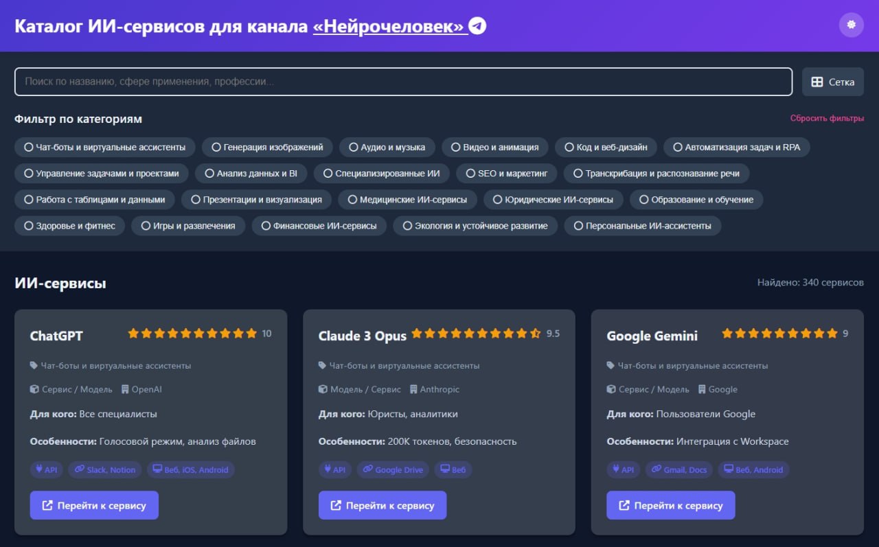 Навайбкодил каталог на 340 ИИ-сервисов, платформ, моделей — делюсь с вами
Как-то я обещал вам создать в Notion базу знаний на 100 ИИ и нейросервисов | Сетка — социальная сеть от hh.ru