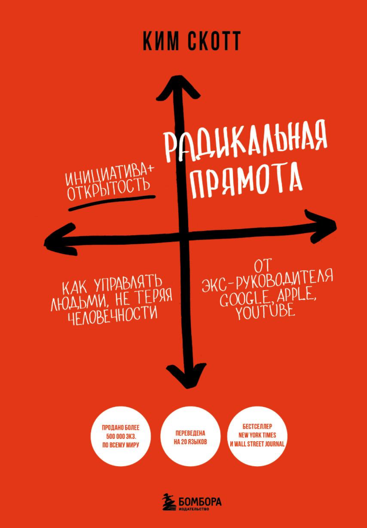 Радикальная прямота - что это? | Сетка — социальная сеть от hh.ru