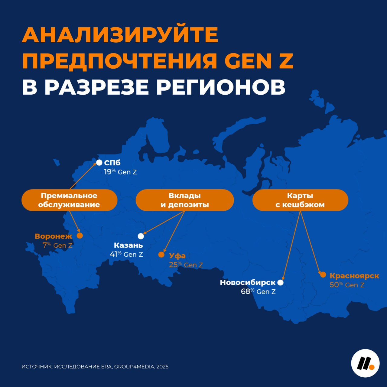⚡️ Как бренду оценить перспективы работы с Gen Z для роста бизнеса
Советы от Mediamaker:
🤩 Оцените актуальность вашей категории для зумеров
🤩 Анализируйте предпочтения Gen Z в разрезе регионов
🤩 Изучи... | Сетка — социальная сеть от hh.ru
