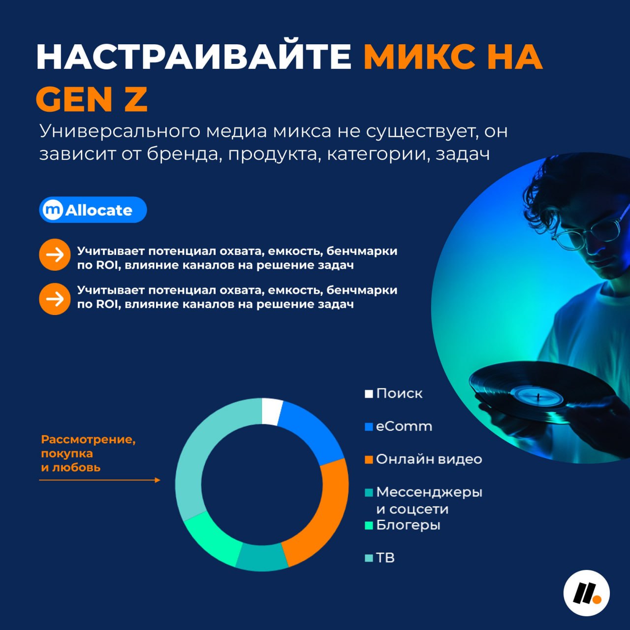 ⚡️ Как бренду оценить перспективы работы с Gen Z для роста бизнеса
Советы от Mediamaker:
🤩 Оцените актуальность вашей категории для зумеров
🤩 Анализируйте предпочтения Gen Z в разрезе регионов
🤩 Изучи... | Сетка — социальная сеть от hh.ru