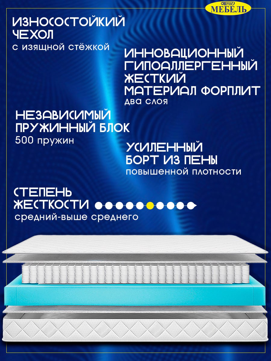 6 ключевых советов для селлеров:


💡 Продукт или Ниша. Ищите уникальные товары, которых нет у всех, или создавайте свой | Сетка — социальная сеть от hh.ru