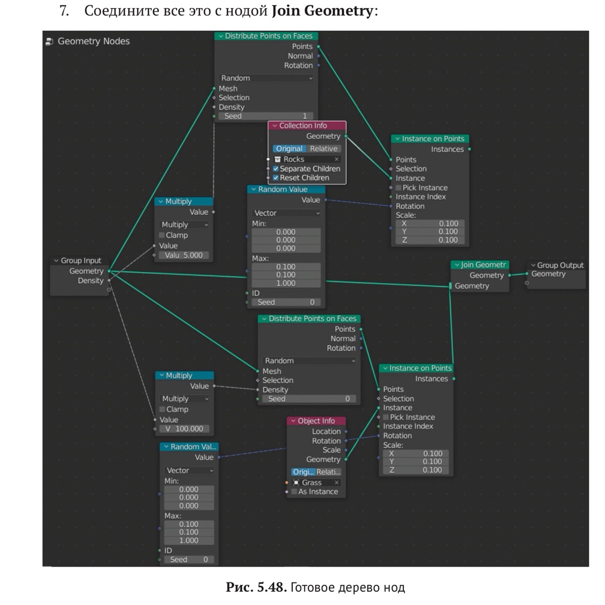 Олег Бухарев | Сетка — социальная сеть от hh.ru