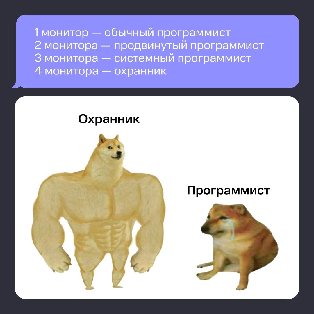 Мечтают ли андроиды об электроовцах? О гайдах по сайтам. | Сетка — социальная сеть от hh.ru