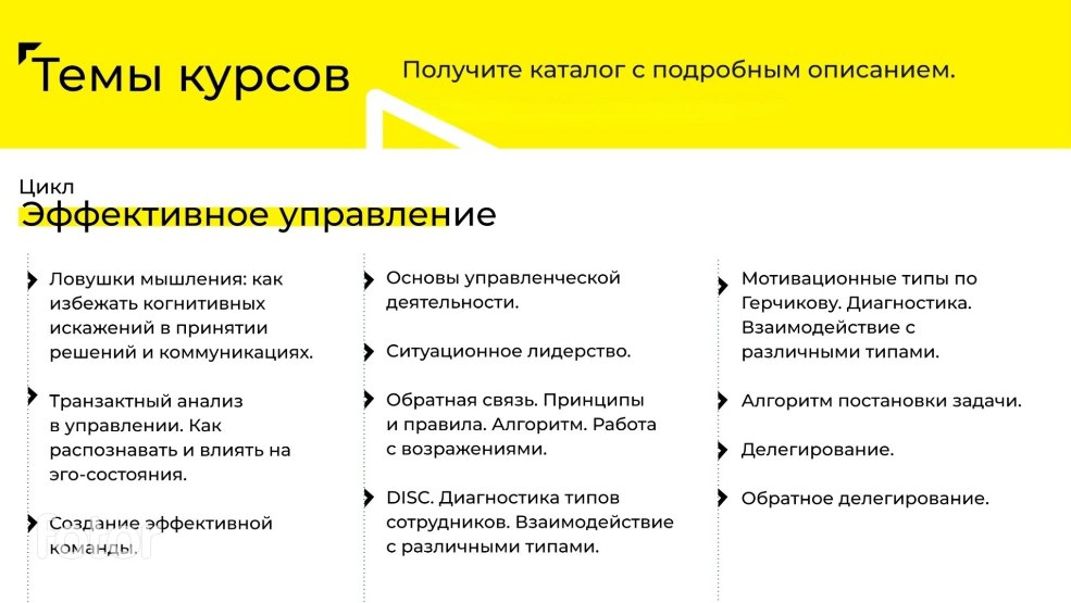 Более 450 компаний обучают руководителей в формате квеста | Сетка — социальная сеть от hh.ru