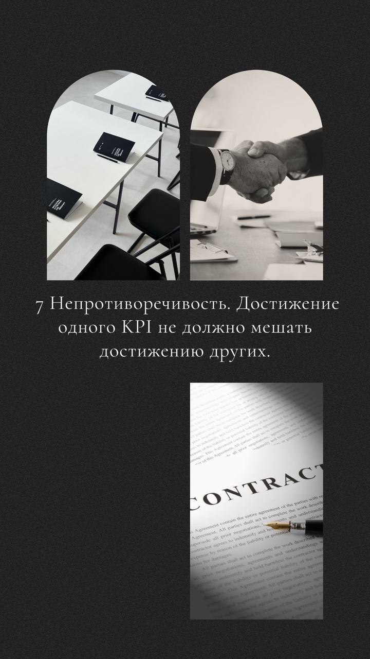 Чек-лист «Признаки хорошего KPI для HR»
И дополнительное напоминание от меня:
KPI рекрутера, НИКОГДА не должен быть завязан на количестве трудоустроенных кандидатов | Сетка — социальная сеть от hh.ru
