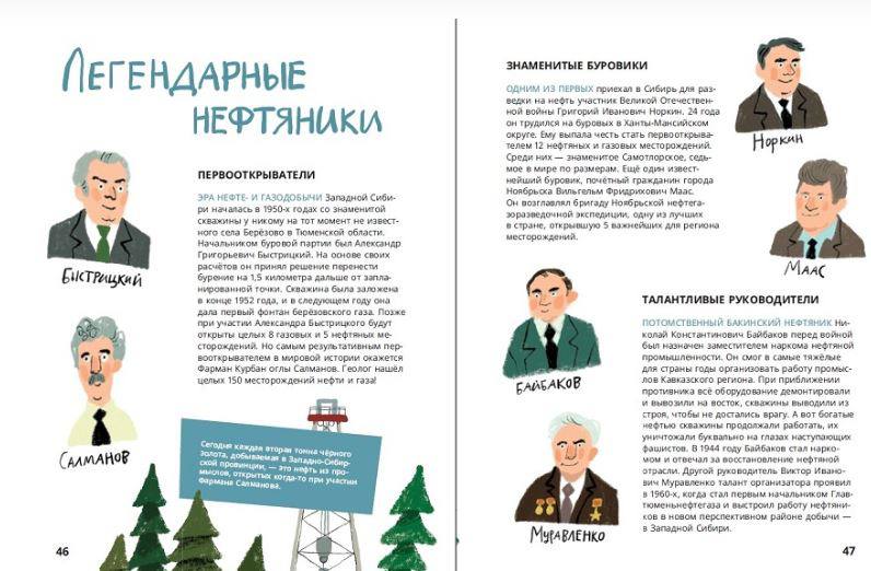 Сегодня в рубрике Бизнес-кейс победитель премии «Лучшая корпоративная книга 2025» в номинации «Лучшая детская книга» ГК «НафтаГаз» с серией книг: раскраска «Как работает буровая?», детская книга «Буре... | Сетка — социальная сеть от hh.ru