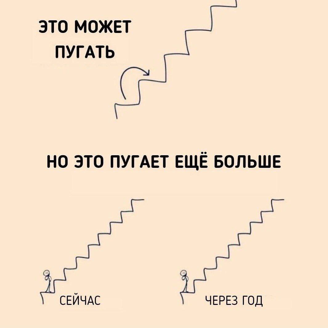 Можно начать свой путь изменений с диагностики
Почувствуете мгновенное облегчение от того, что делитесь своей ситуацией, опасениями и получаете поддержку | Сетка — социальная сеть от hh.ru