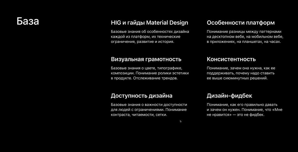 База + насмотренность для продуктовых дизайнеров — чеклист от Head of Product Design Саши Зайцева | Сетка — социальная сеть от hh.ru