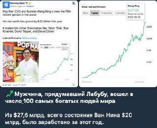 Иллюстрация формулы успеха
1. Широкая ЦА
2. Небольша цена
3. Простое целевое действие
4. Клиент может обслужить себя сам
5. Удача/Попасть в тренд | Сетка — социальная сеть от hh.ru
