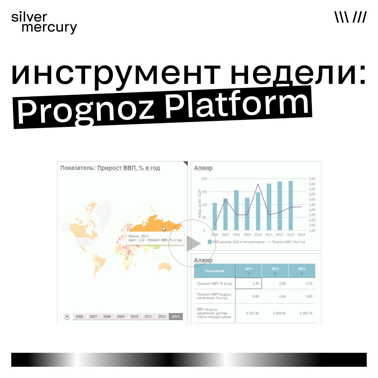 Инструмент недели: Prognoz Platform
С отечественным BI/аналитическим решением из Единого реестра ПО Минкомсвязи. Создает отчеты, OLAP‑кубы, прогнозы, визуализации и модели — все под один продукт | Сетка — социальная сеть от hh.ru