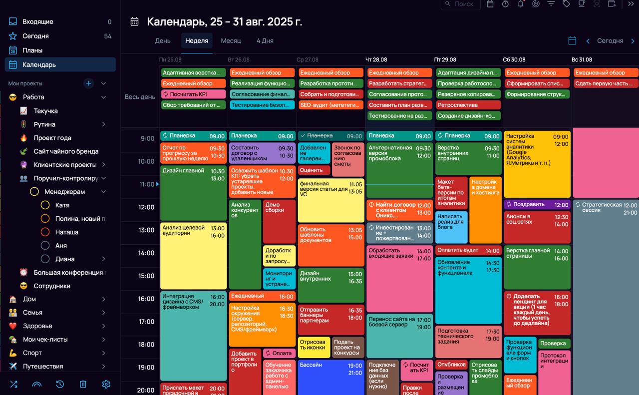 Недельное планирование: как разгрести 100+ задач и не сойти с ума
Знаете, сколько решений за смену принимает авиадиспетчер? Около 500 | Сетка — социальная сеть от hh.ru