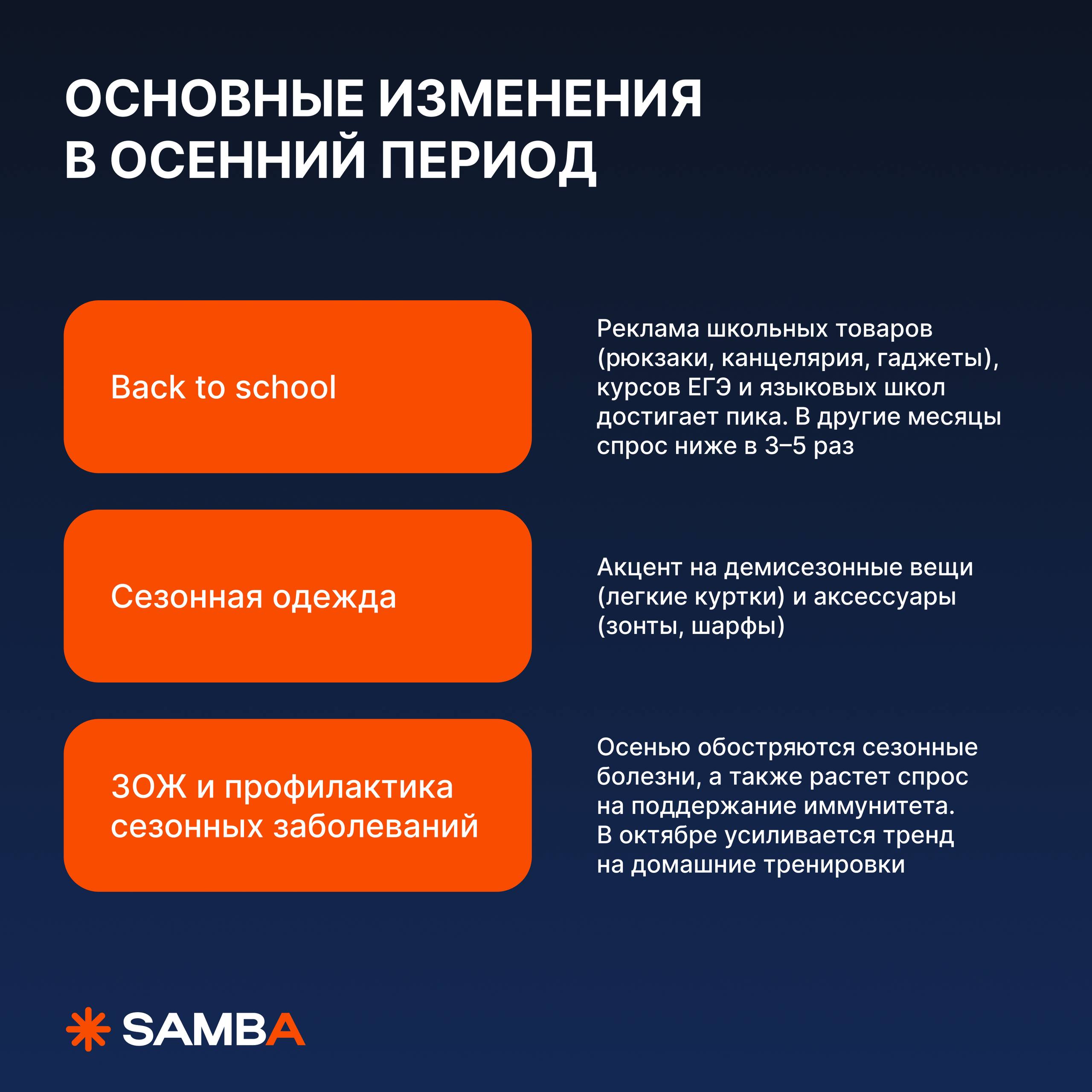 ⚡️ Как меняется медиапотребление в осенний период?
🔣 просмотры на ТВ растут после летнего спада
🔣 «покупающую» аудиторию 26-45 можно попробовать
поймать на ТВ с сентября (но пик будет в декабре)
🔣 для... | Сетка — социальная сеть от hh.ru
