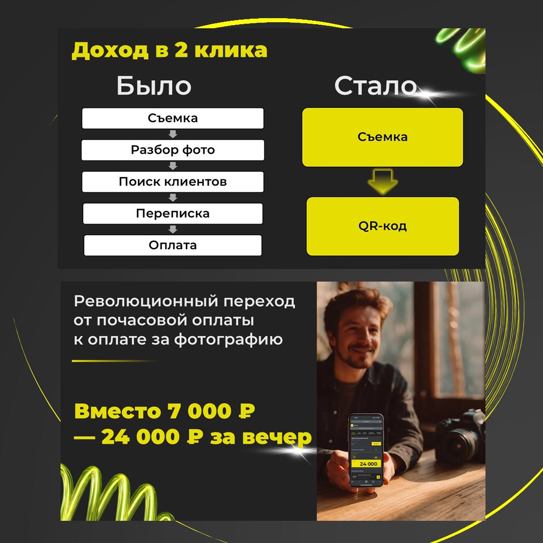 🚀 «Презентация для революции» или как мы упаковали инновационный AI-фотосток
Этот проект — еще одно доказательство, что лучшие результаты рождаются в коллаборации с теми, кто говорит с тобой на одном ... | Сетка — социальная сеть от hh.ru