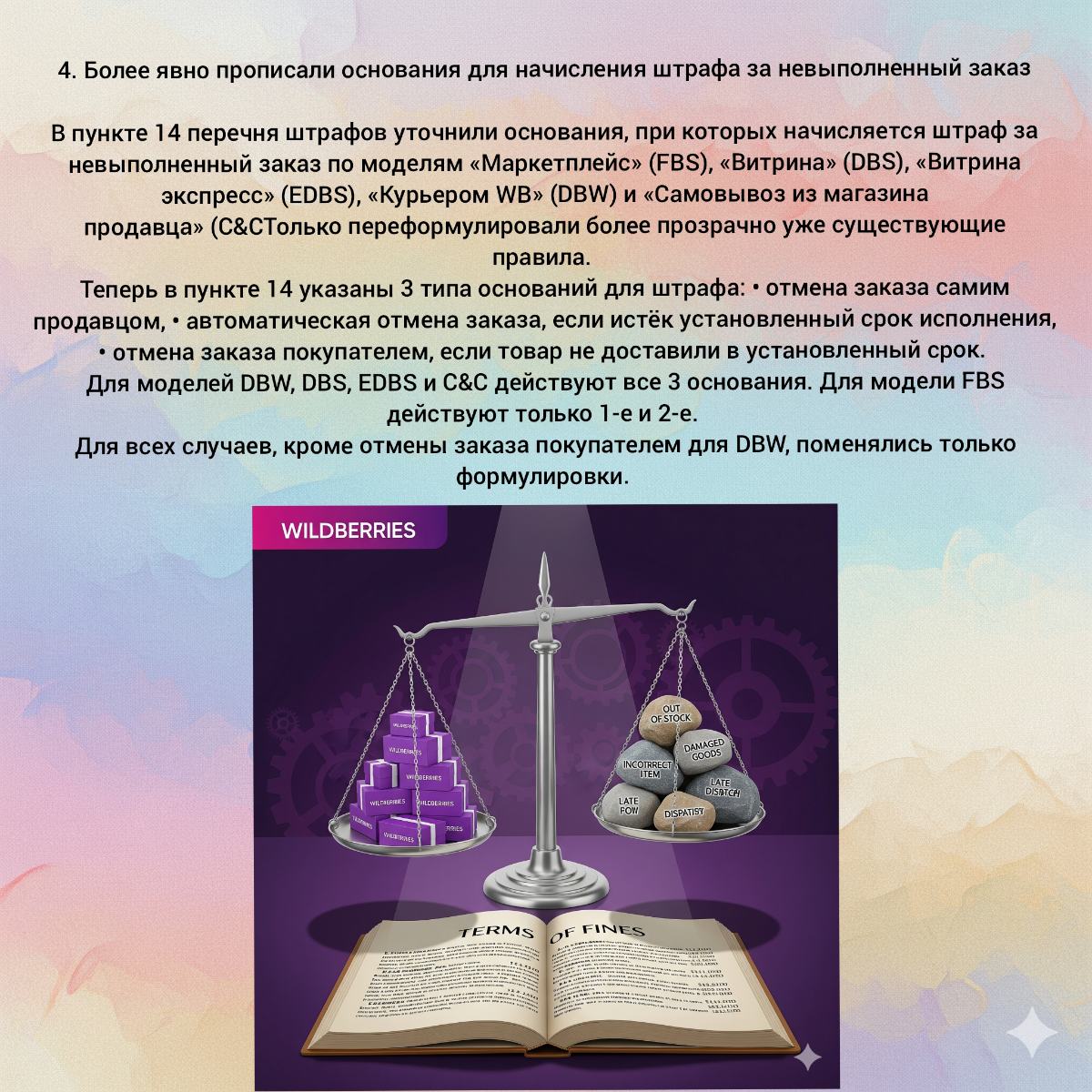 Что изменилось в оферте № 80 Вайлдберриз  (ч. 1/2) | Сетка — социальная сеть от hh.ru