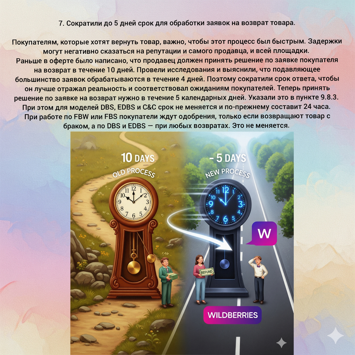 Что изменилось в оферте № 80 Вайлдберриз  (ч. 1/2) | Сетка — социальная сеть от hh.ru