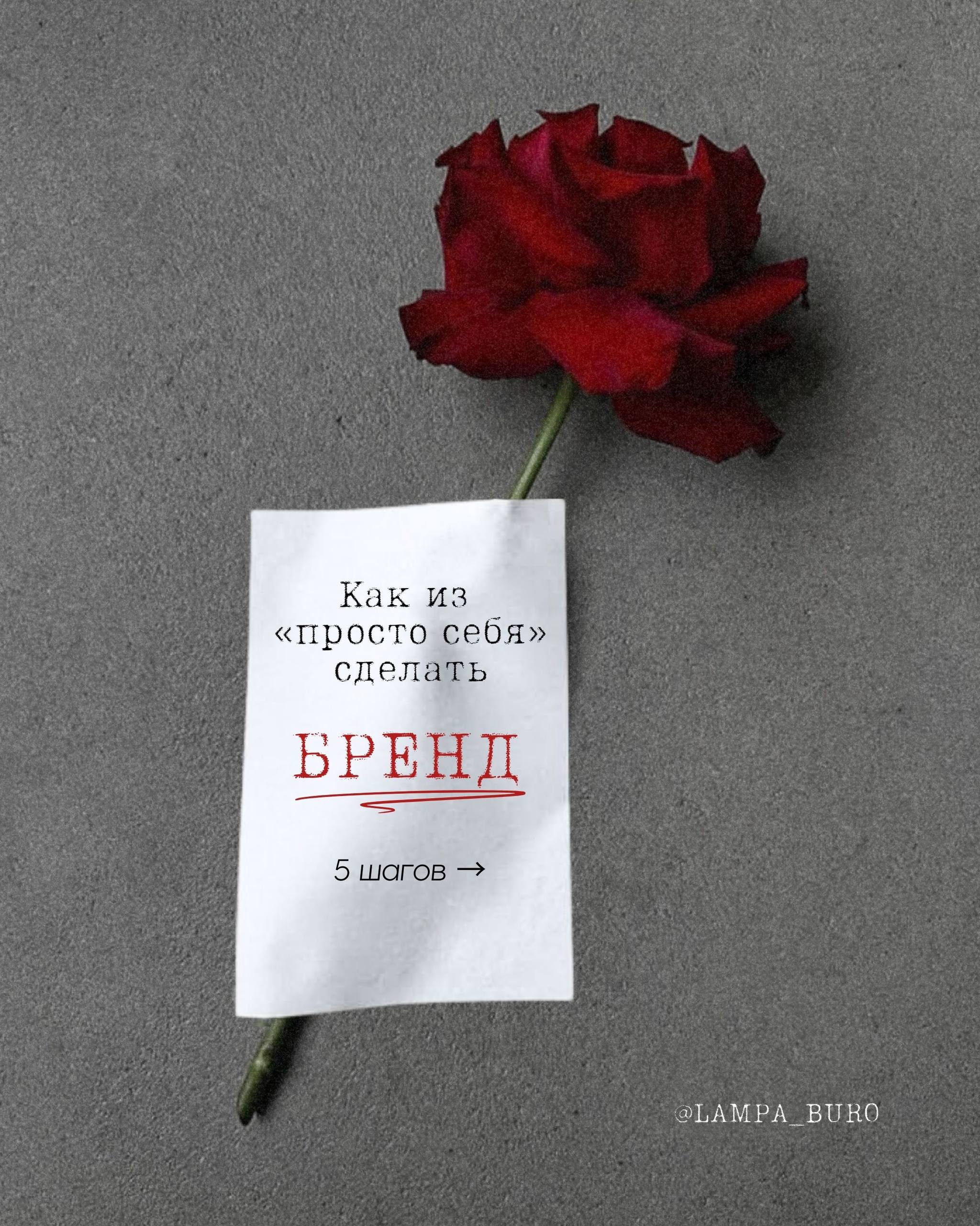 Что есть Бренд? | Сетка — социальная сеть от hh.ru
