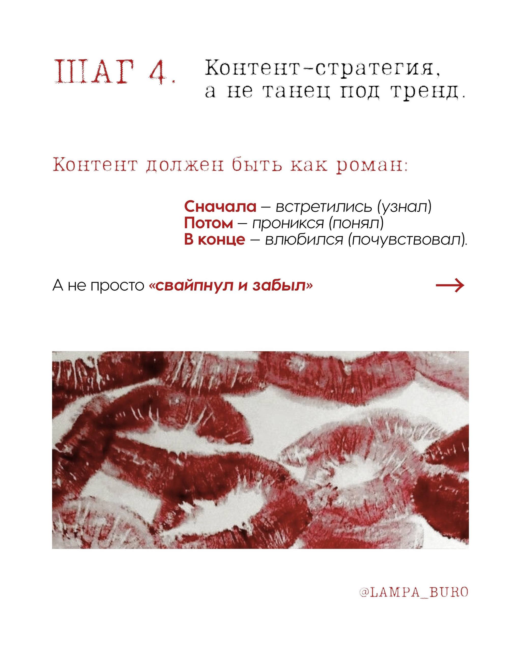 Что есть Бренд? | Сетка — социальная сеть от hh.ru