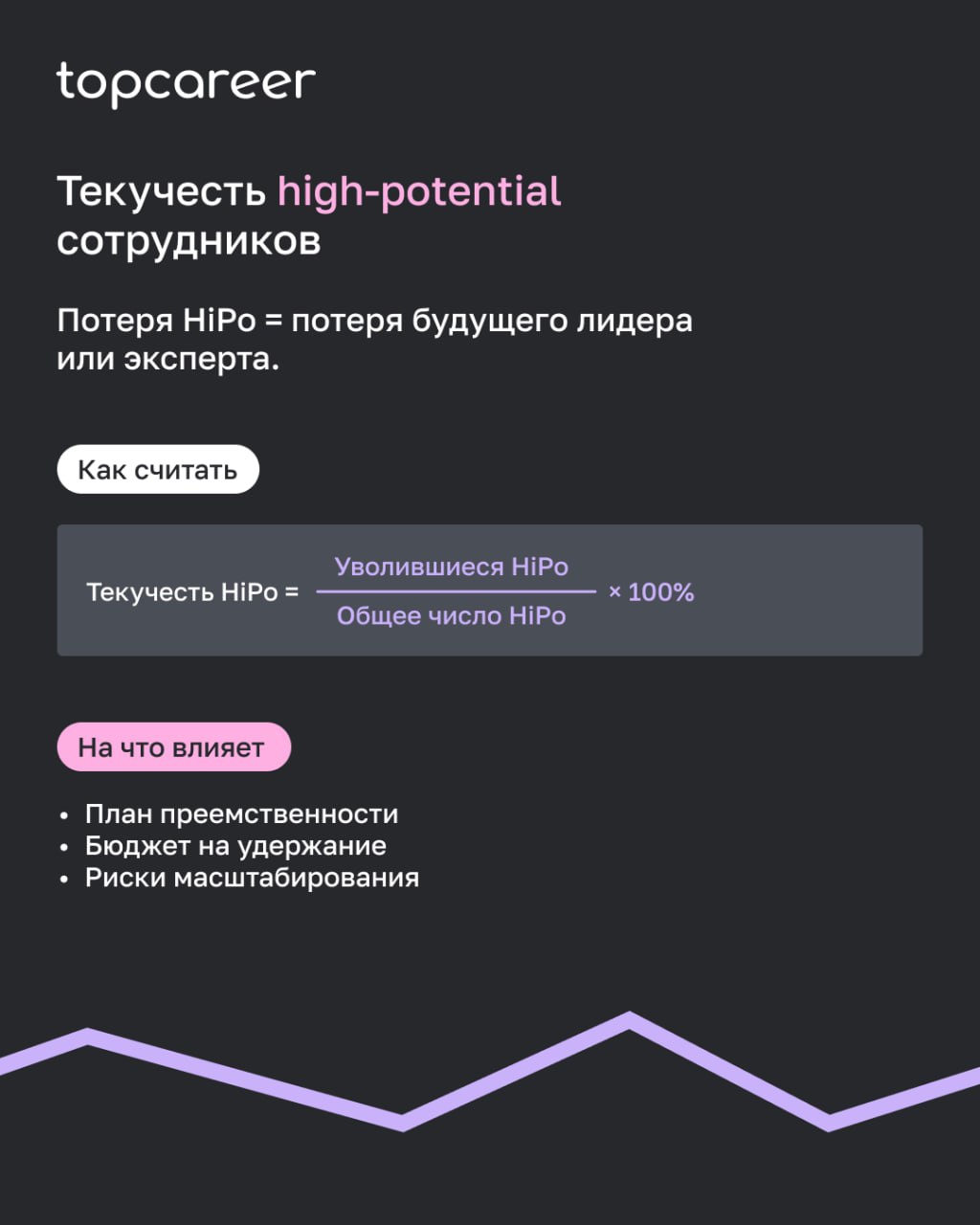 Метрики, которые должен отслеживать HRD
Чтобы принимать решения, которые влияют на бизнес, нужно говорить с CEO на языке цифр и фактов | Сетка — социальная сеть от hh.ru
