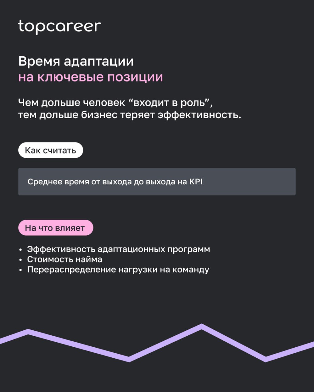 Метрики, которые должен отслеживать HRD
Чтобы принимать решения, которые влияют на бизнес, нужно говорить с CEO на языке цифр и фактов | Сетка — социальная сеть от hh.ru