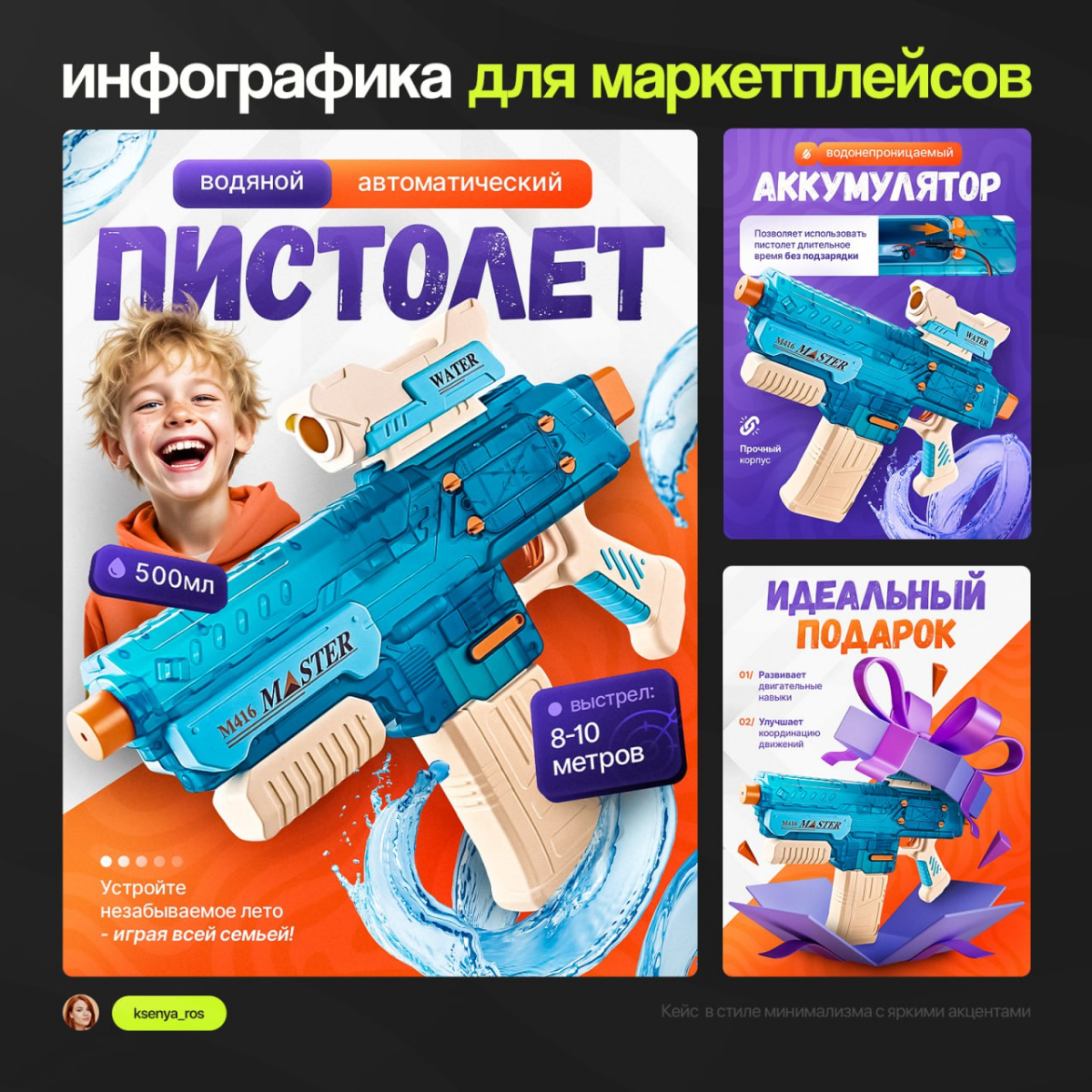 Инфографика | Сетка — социальная сеть от hh.ru