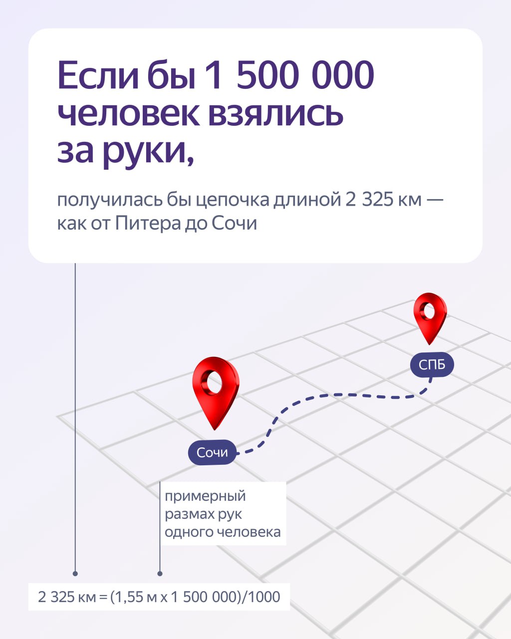 1 500 000 человек — это много?
Именно столько человек уже округляют в сервисах Яндекса | Сетка — социальная сеть от hh.ru