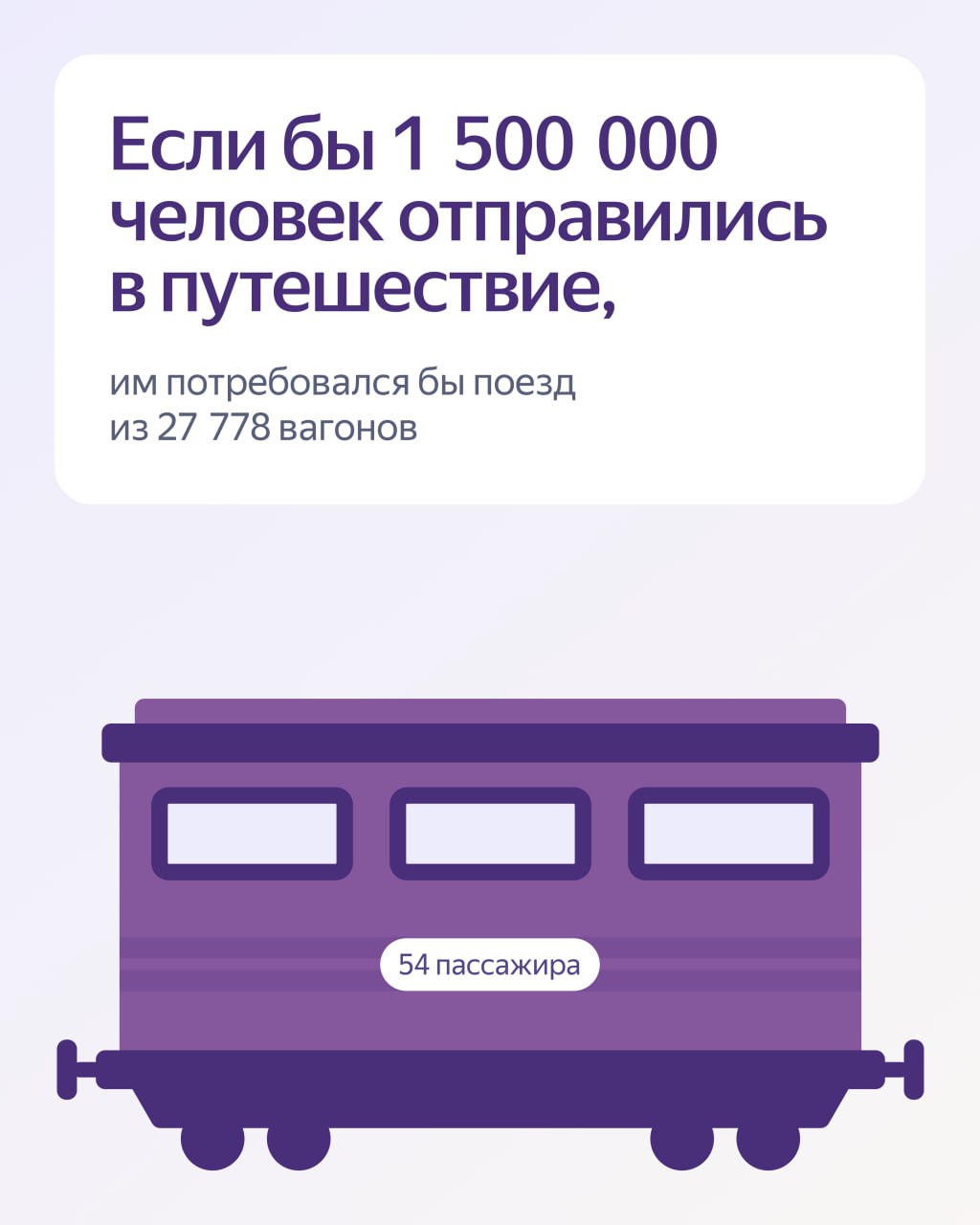 1 500 000 человек — это много?
Именно столько человек уже округляют в сервисах Яндекса | Сетка — социальная сеть от hh.ru