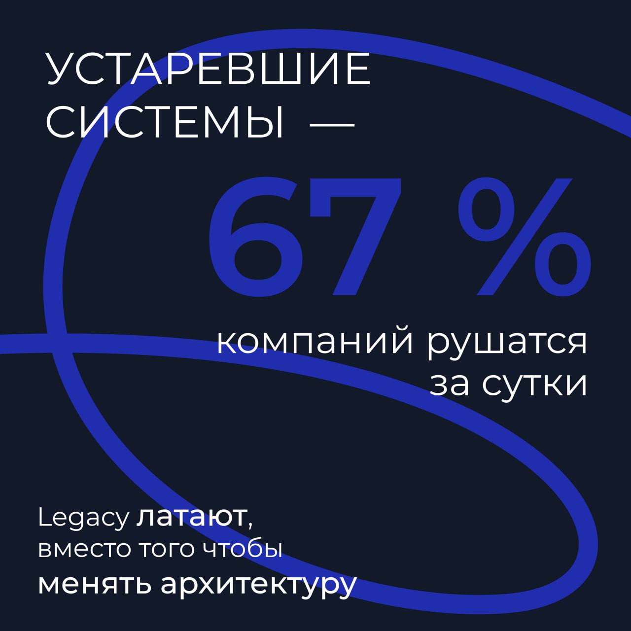 Июль 2025: Россия попала под огонь кибератак. Разбираем инфо-катастрофы.
5400 атак за полгода — +54%по сравнению с 2024. И это еще полбеды | Сетка — социальная сеть от hh.ru