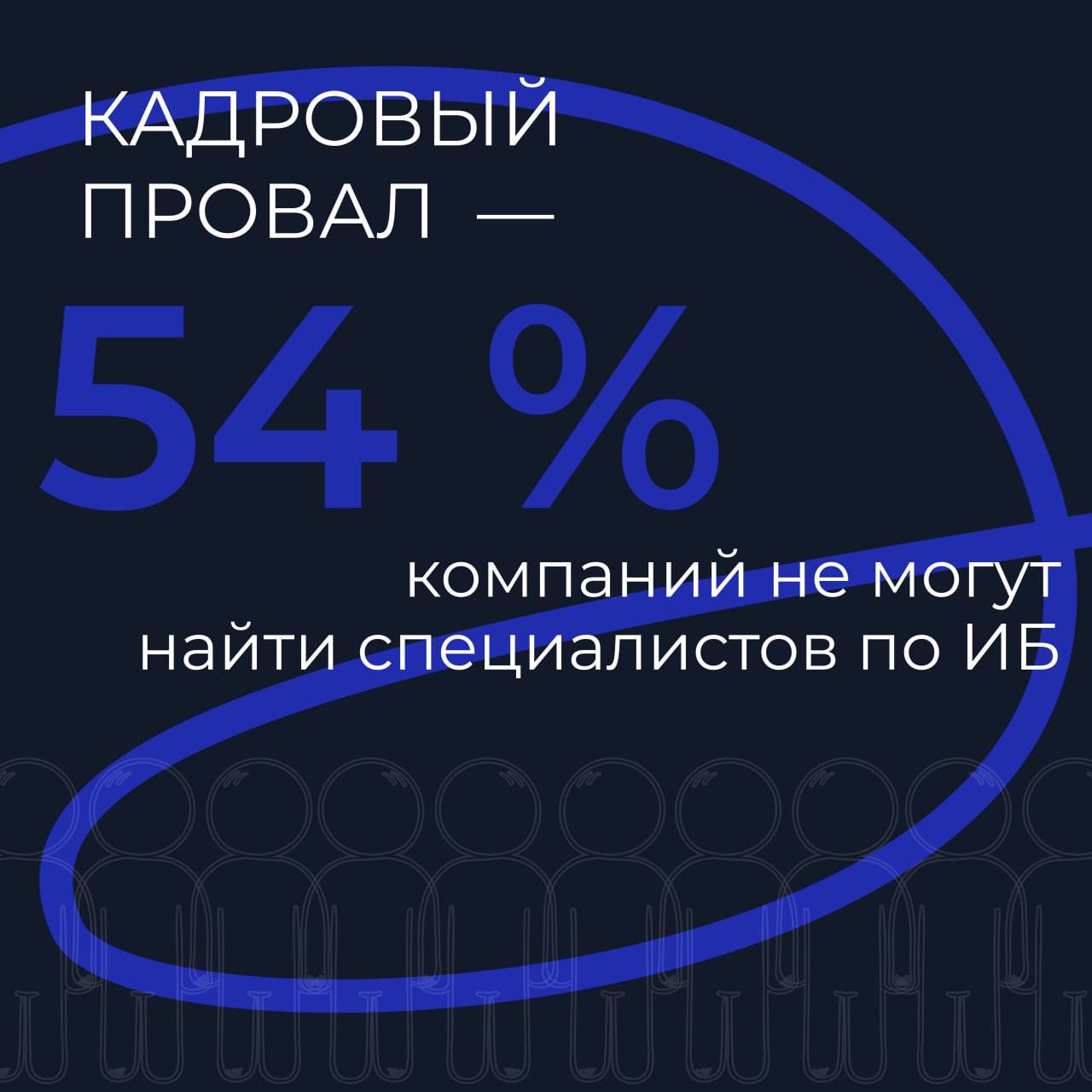 Июль 2025: Россия попала под огонь кибератак. Разбираем инфо-катастрофы.
5400 атак за полгода — +54%по сравнению с 2024. И это еще полбеды | Сетка — социальная сеть от hh.ru