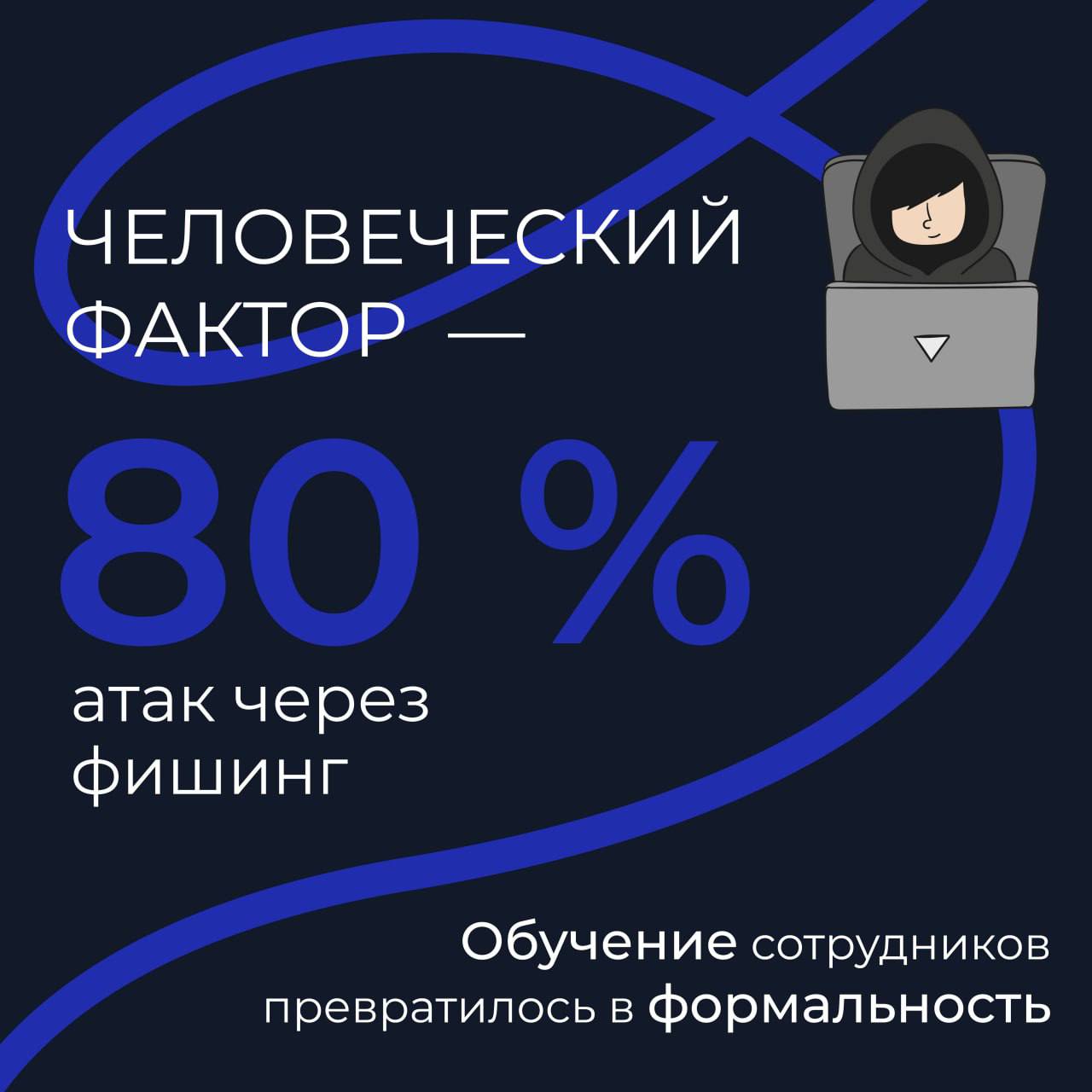 Июль 2025: Россия попала под огонь кибератак. Разбираем инфо-катастрофы.
5400 атак за полгода — +54%по сравнению с 2024. И это еще полбеды | Сетка — социальная сеть от hh.ru