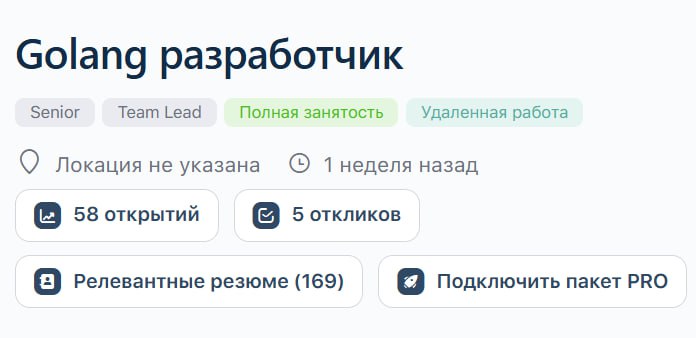 🗂 Автоподбор релевантных резюме. Доступно пользователям с Premium-подпиской | Сетка — социальная сеть от hh.ru