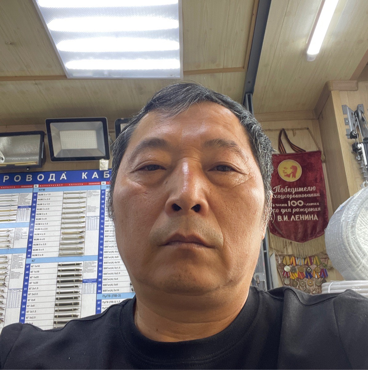 Василий Ким | Сетка — социальная сеть от hh.ru