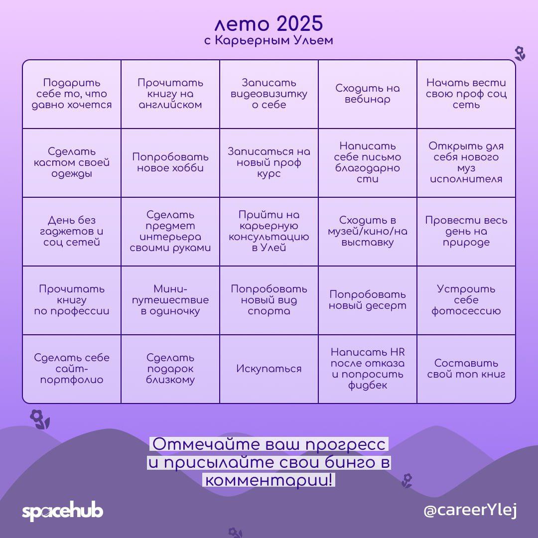 Труженики! 🐝
Лето подходит к концу, и уже на следующей неделе наступит осень 🍁
А это значит, что пора подводить итоги нашего Карьерного Летнего Бинго! ✨
Делитесь своими результатами в комментариях ⤵️
... | Сетка — социальная сеть от hh.ru