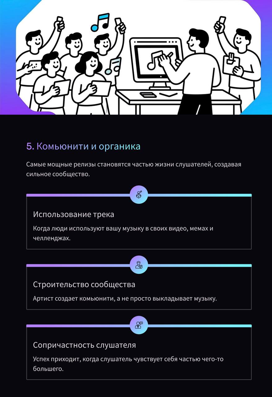 Анализ успешных релизов: как музыка становится событием? | Сетка — социальная сеть от hh.ru