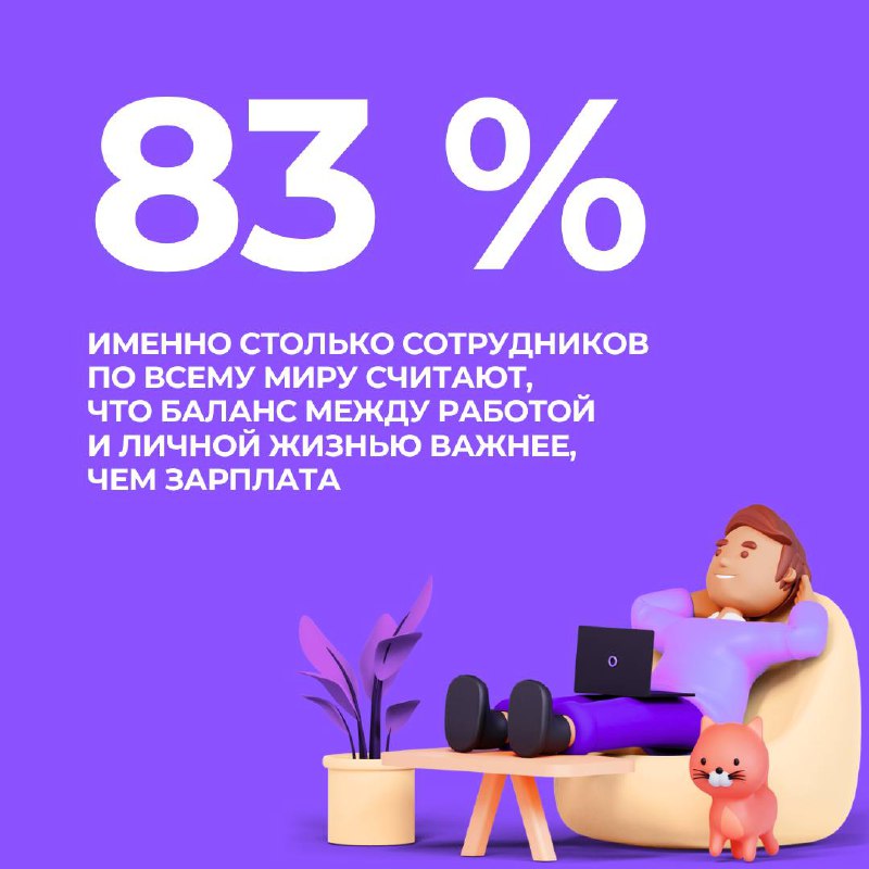 Чтооо?
Да–да, оказывается, главный критерий — умение жить, сохранять баланс и чувствовать свободу выбора⚡️
Такой сдвиг показывает: будущее рынка — не в бесконечных KPI, а в создании среды, где техноло... | Сетка — социальная сеть от hh.ru